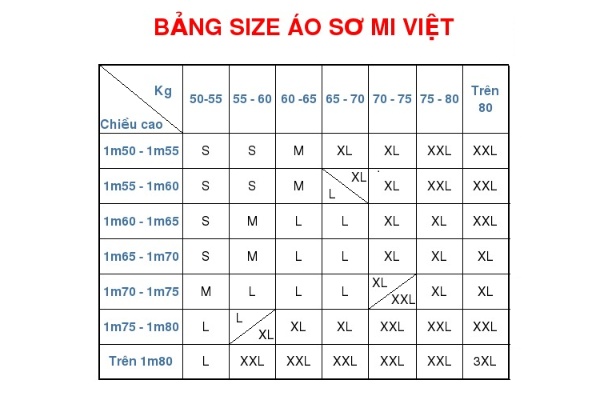 áo sơ mi sọc caro