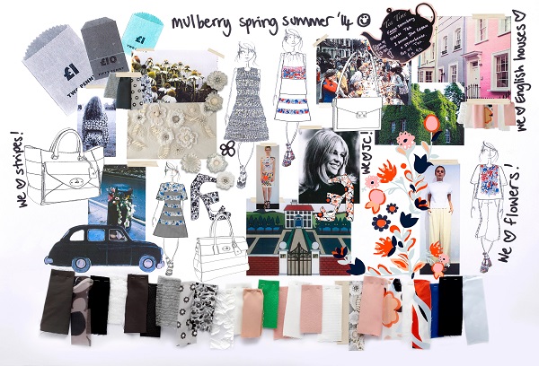 Tạo moodboard như thế nào?