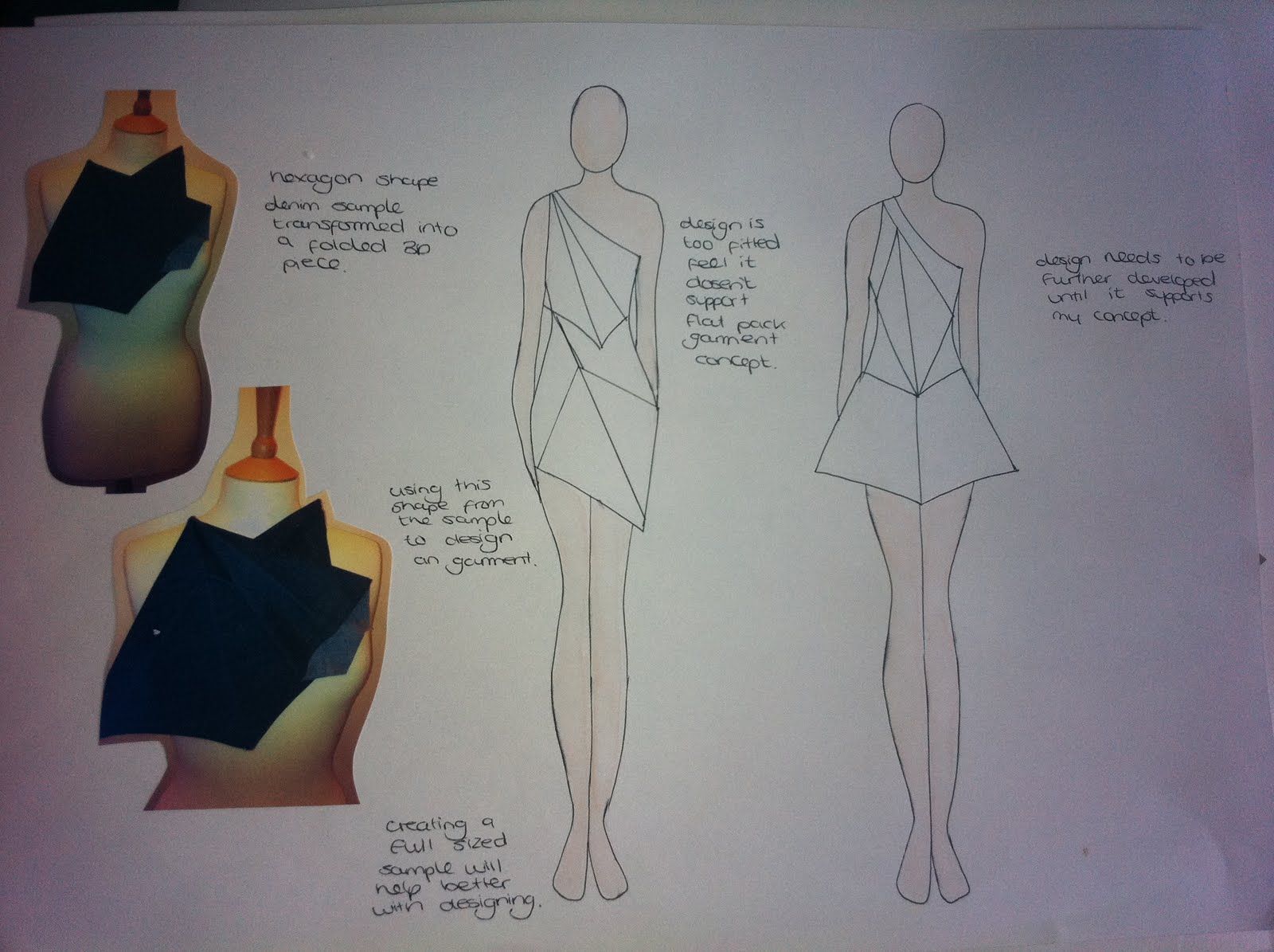 Lợi ích của concept design là gì