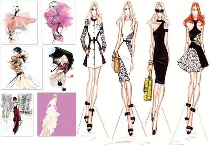 Concept design là gì trong thời trang