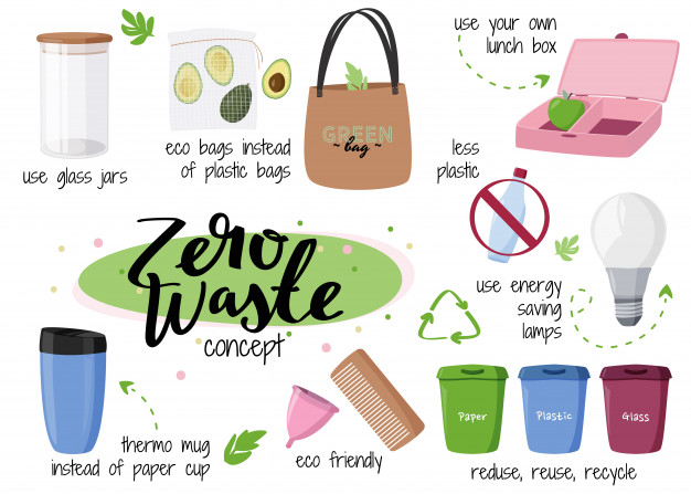 zero-waste-la-gi-1