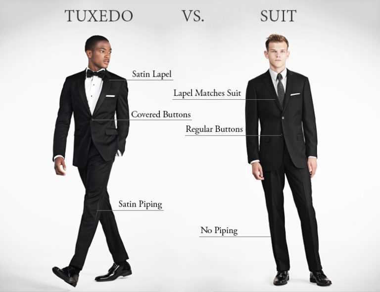 Phân biệt tuxedo với suit Phân biệt tuxedo với suit
