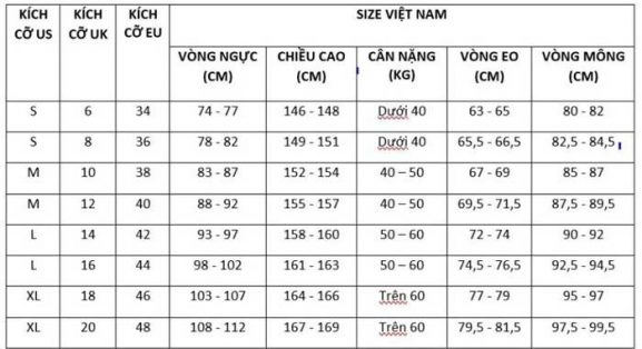 bảng size áo sơ mi nam hệ US UK và EU